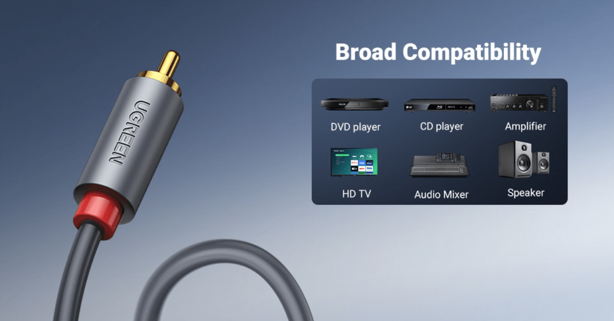 Best RCA Cables for Car Audio of 2024 Car Audio RCA Cables Review