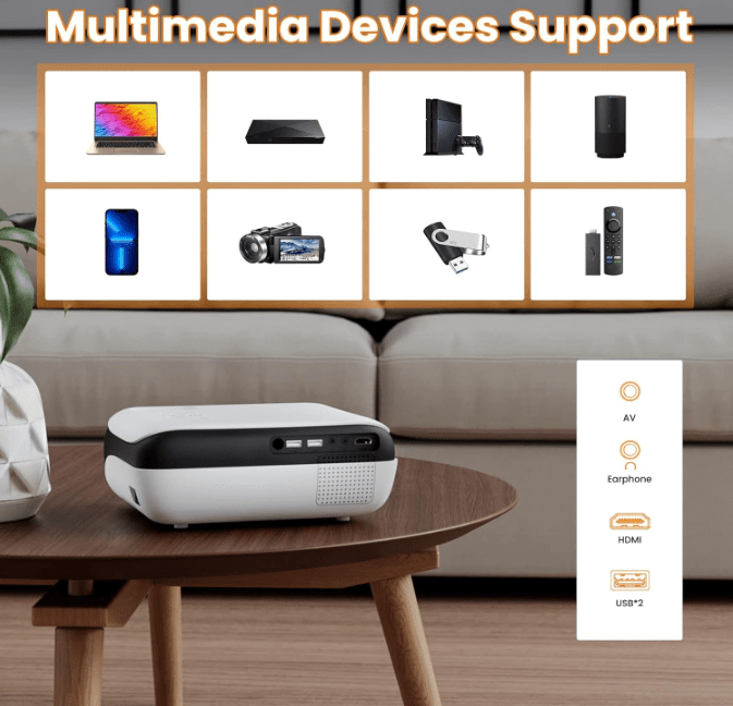 4 Best HAPPRUN Projectors of 2025 | Official HAPPRUN Projectors
