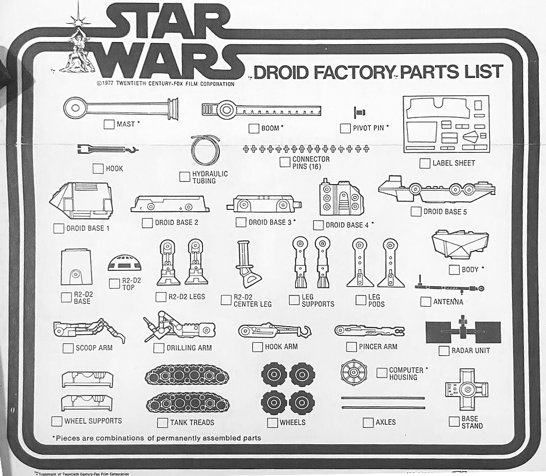Droid Factory Playset Details Pricing, Sales Info, and Accessories