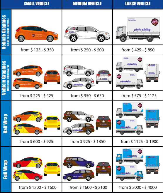 12+ Vehicle Wrap Pricing Calculator HannahSkylar