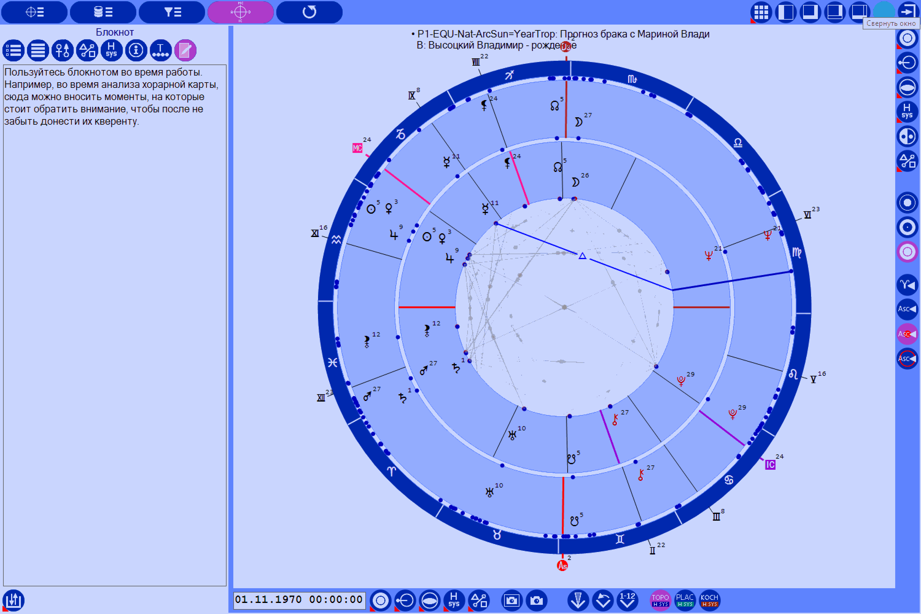 30 List Of Asteroids Astrology Astrology For You