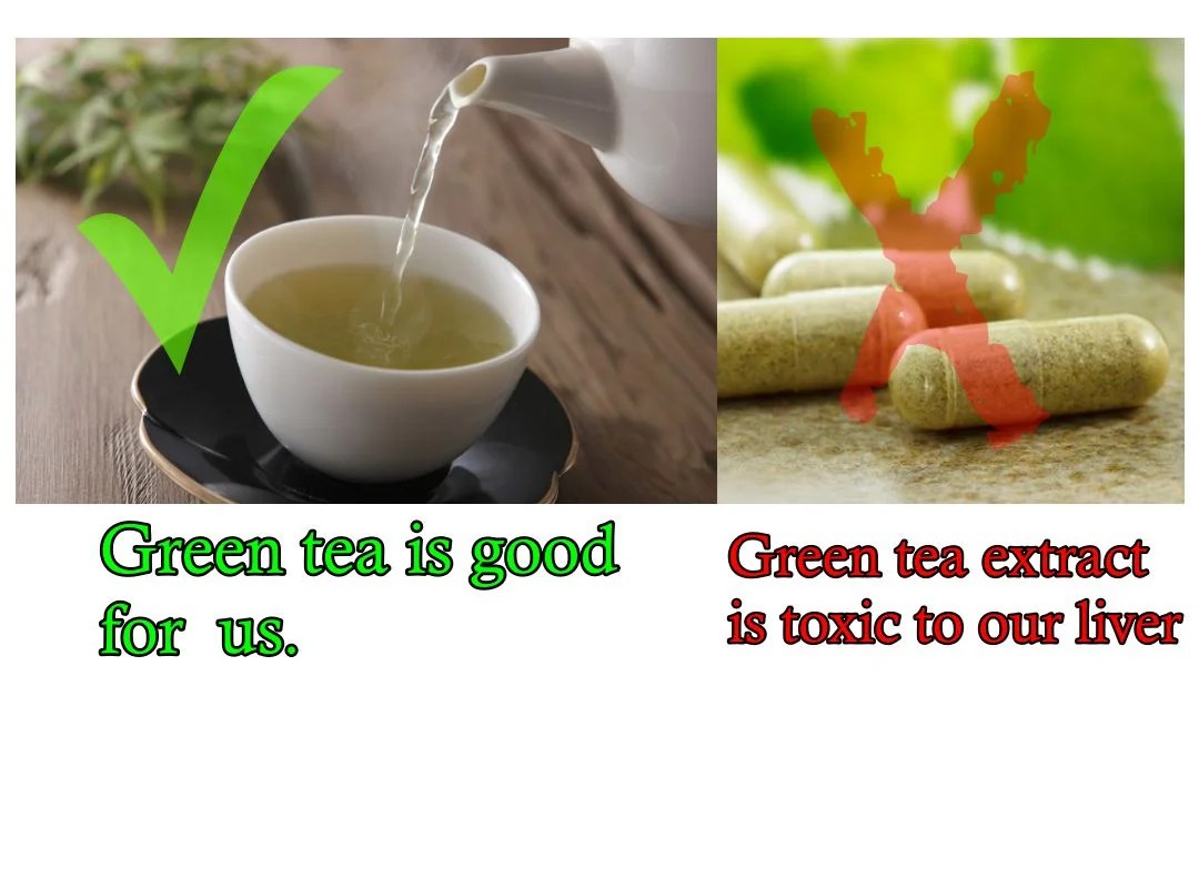 Green Tea Extract and Liver Damage Galileo Valiente