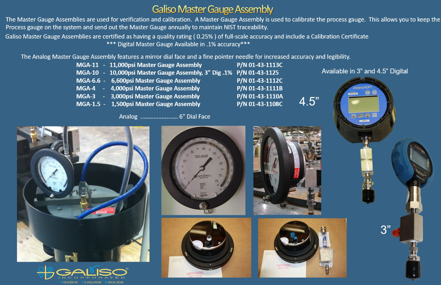 Calibrated Cylinders and Master Gauges