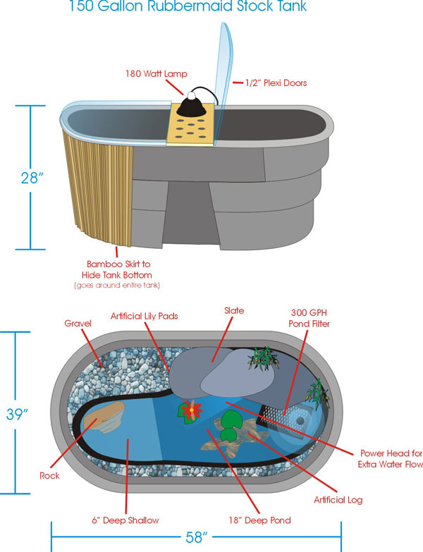 photo gallery > Crocodilians > 150 Gallon Rubbermaid