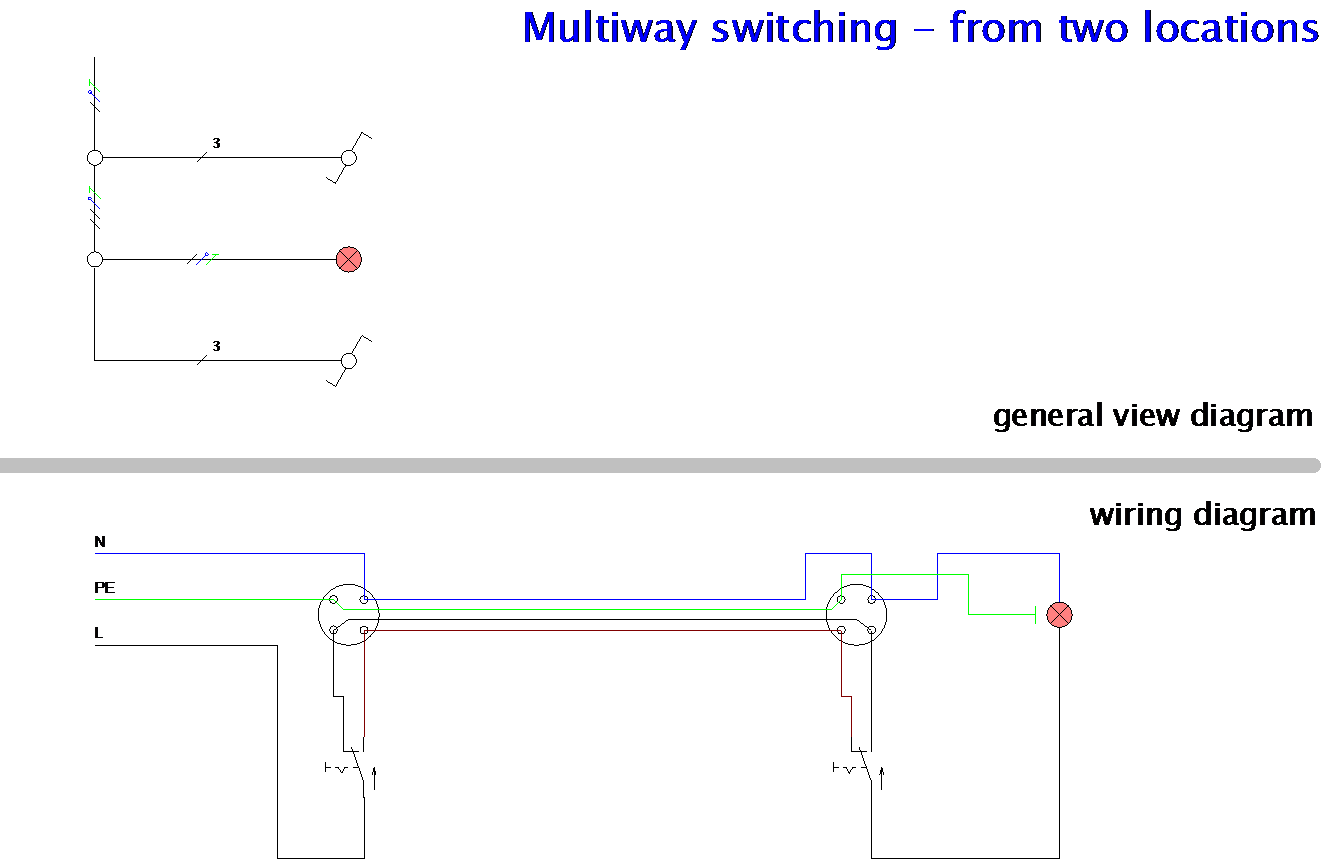 Multiway switching - from two locations