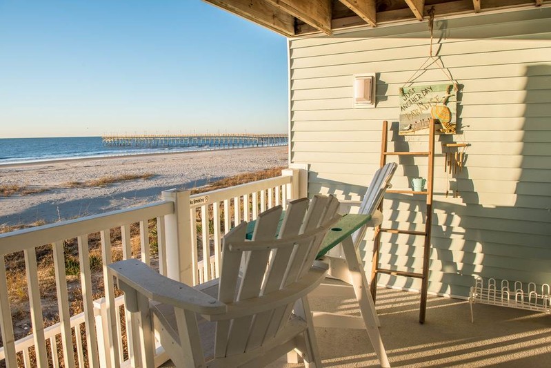 Ocean Isle Beach Oceanfront Rentals Sloane Vacations