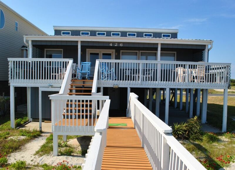 Sloane Realty Vacations Ocean Isle Beach Vacation Rentals & Sunset
