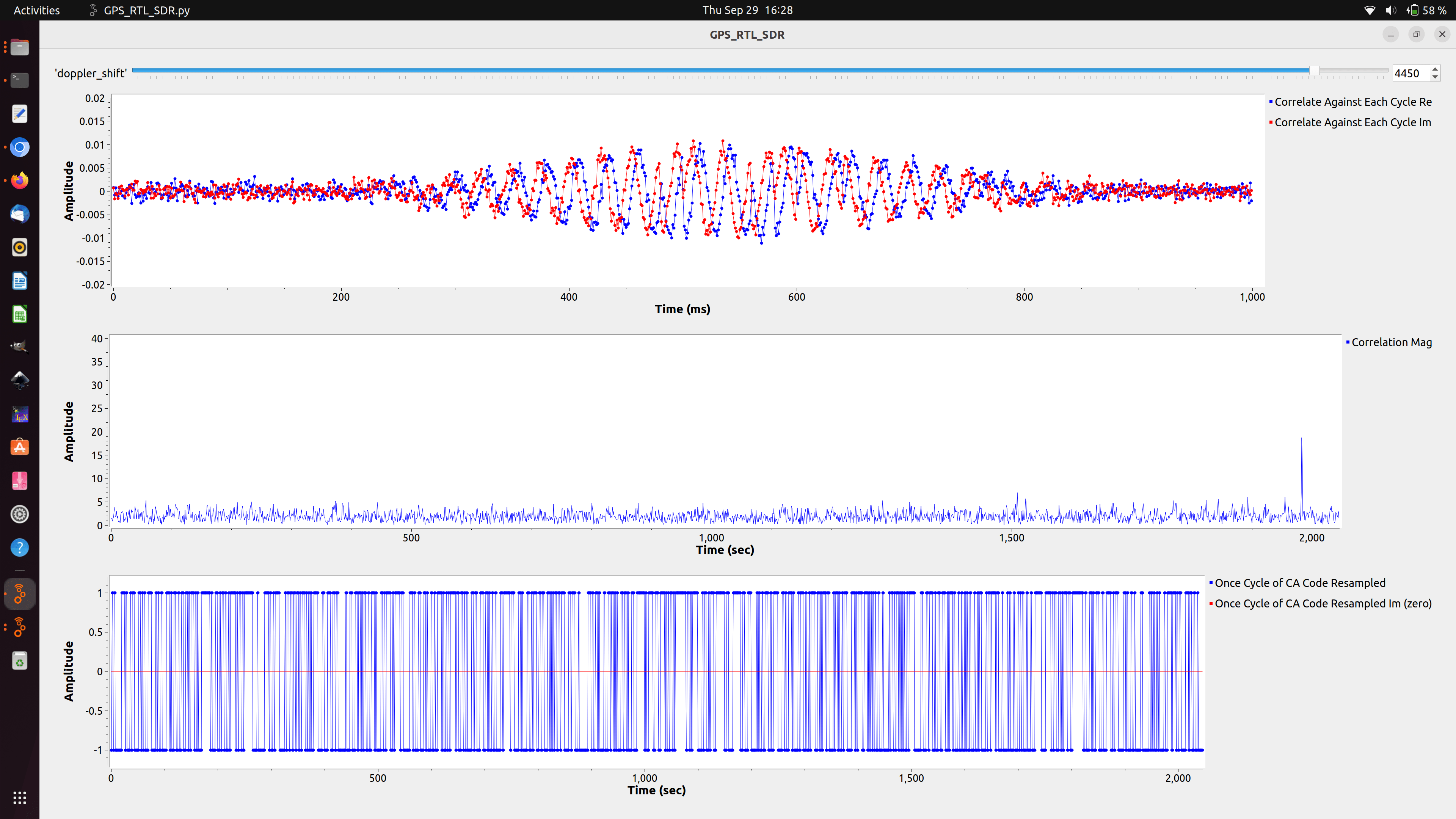 Lesson 23 — GPS Reception Learn SDR