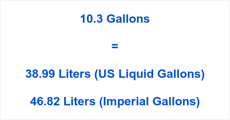 10.3 Gallons to Liters – How many Liters in 10.3 Gallons?