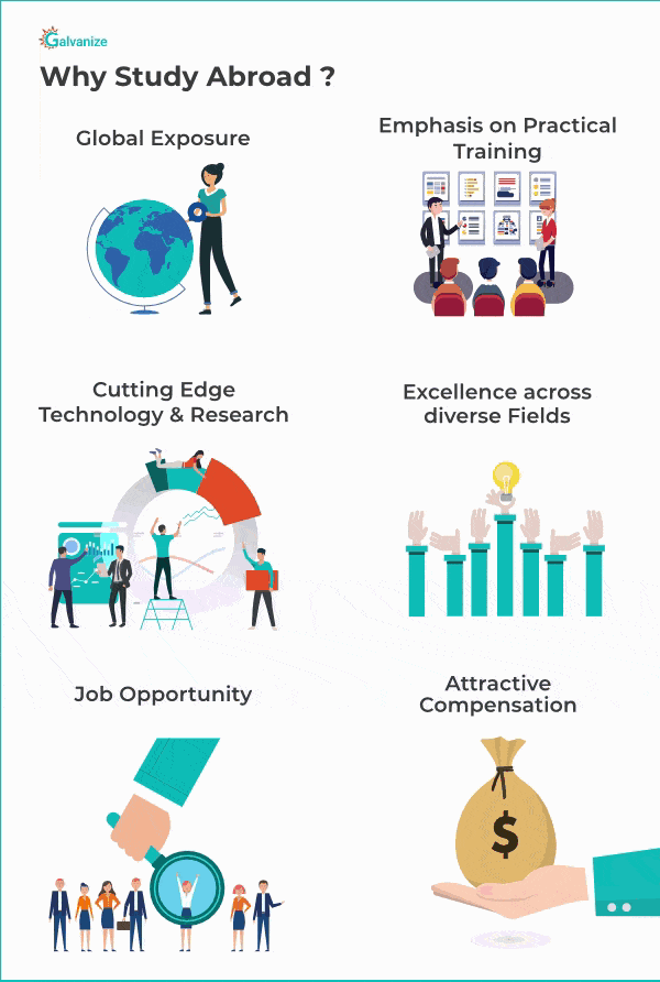 Why Study Abroad 2024 A Complete Study Abroad Guide