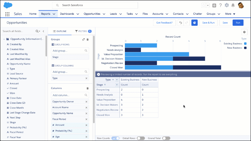 Zoho CRM, Zoho, Salesforce, Liminal