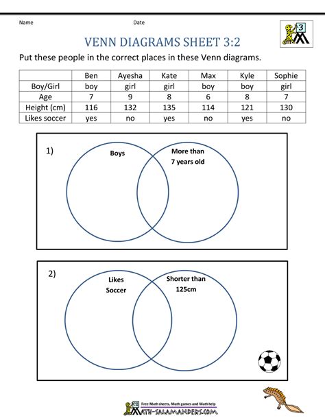 Venn Diagram Math Worksheets For 2nd Grade – Backup Gambar