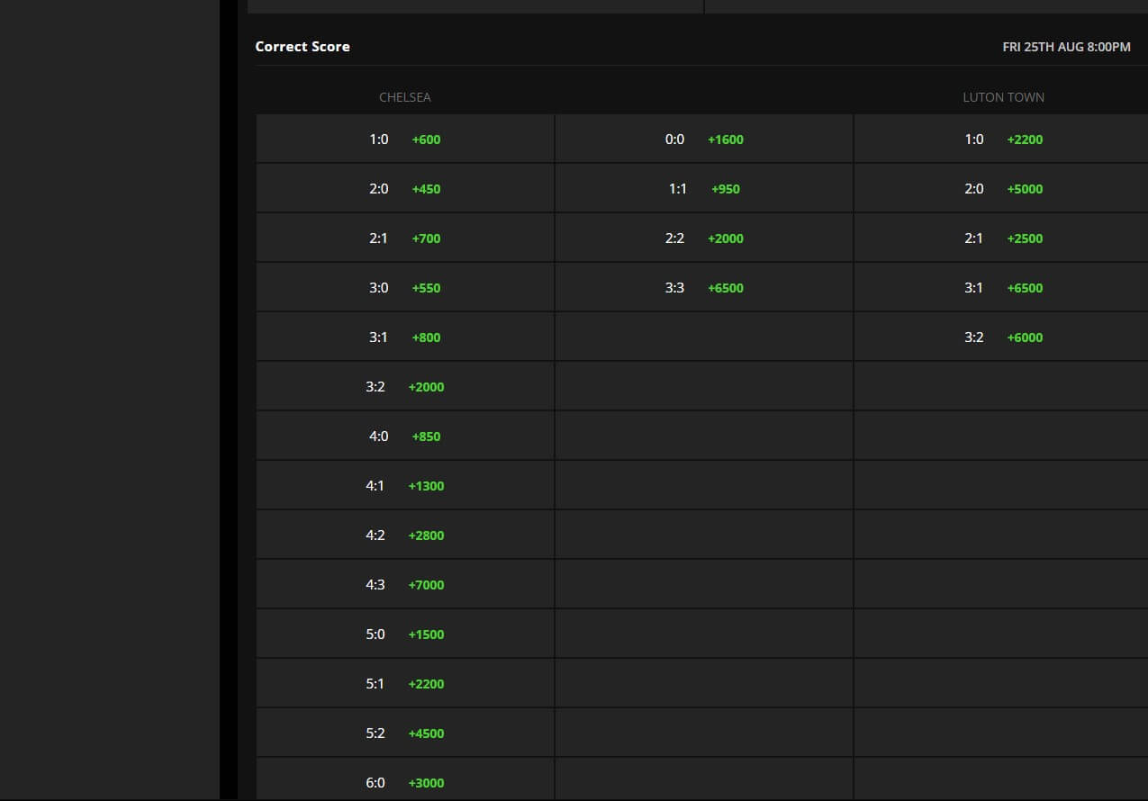 Correct Score Betting Tips & Betting Predictions