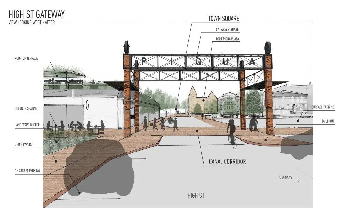 Piqua Main Street Gamble Associates