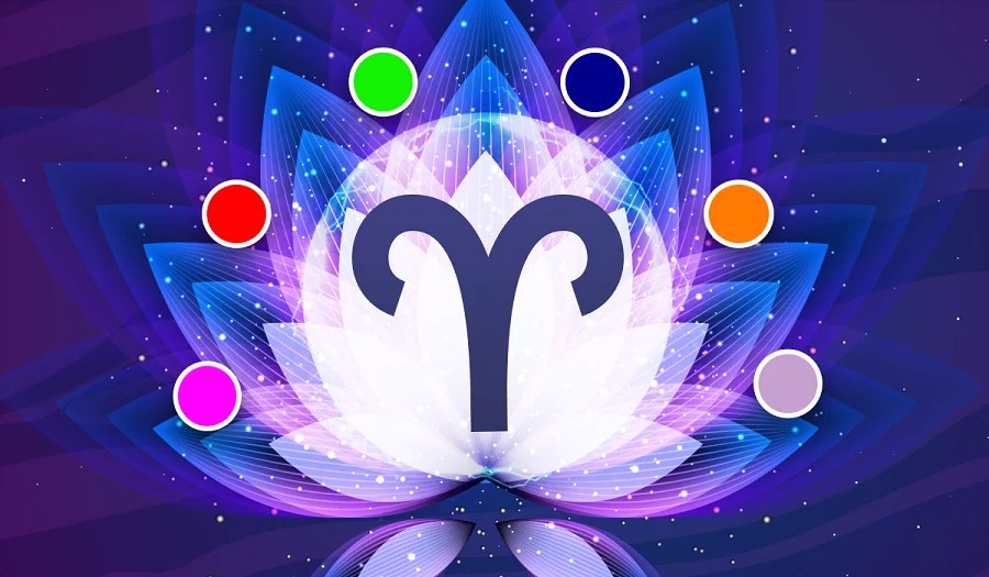 Aries Gambling Luck Horoscope Your Best Days To Gamble