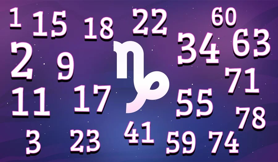 Capricorn Gambling Luck Horoscope Your Best Days To Gamble
