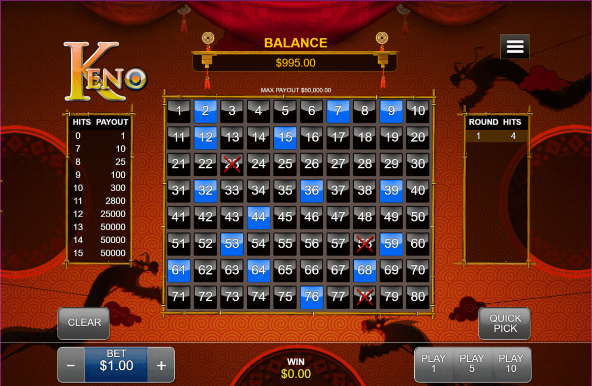 What Casino Game Has The Best & Worst Odds For Payout?