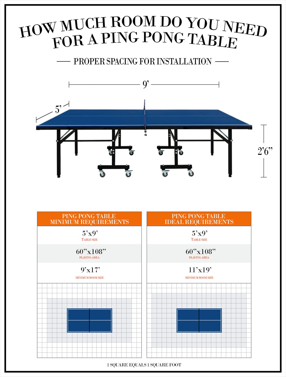 How Much Room Do You Need For A Ping Pong Table?