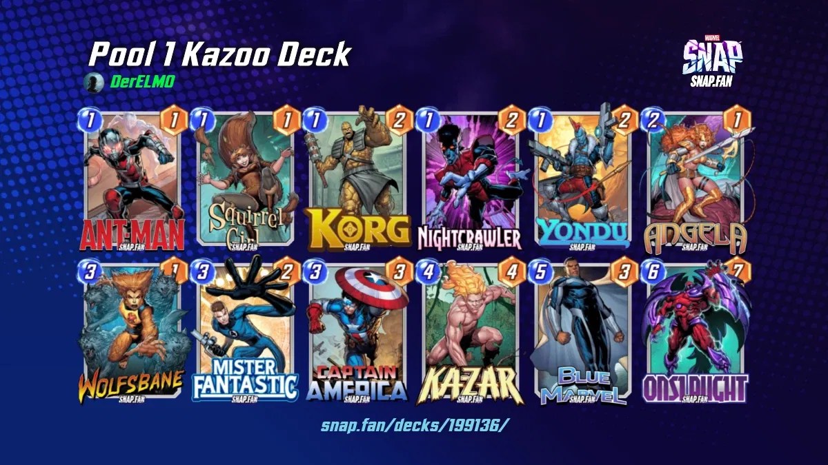 Pool 1 Kazoo Deck by DerELMO Marvel Snap Decks snap.fan