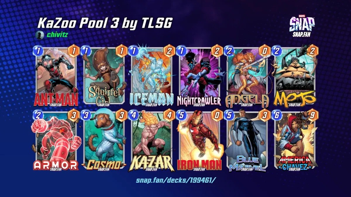 KaZoo Pool 3 by TLSG by chivitz Marvel Snap Decks snap.fan