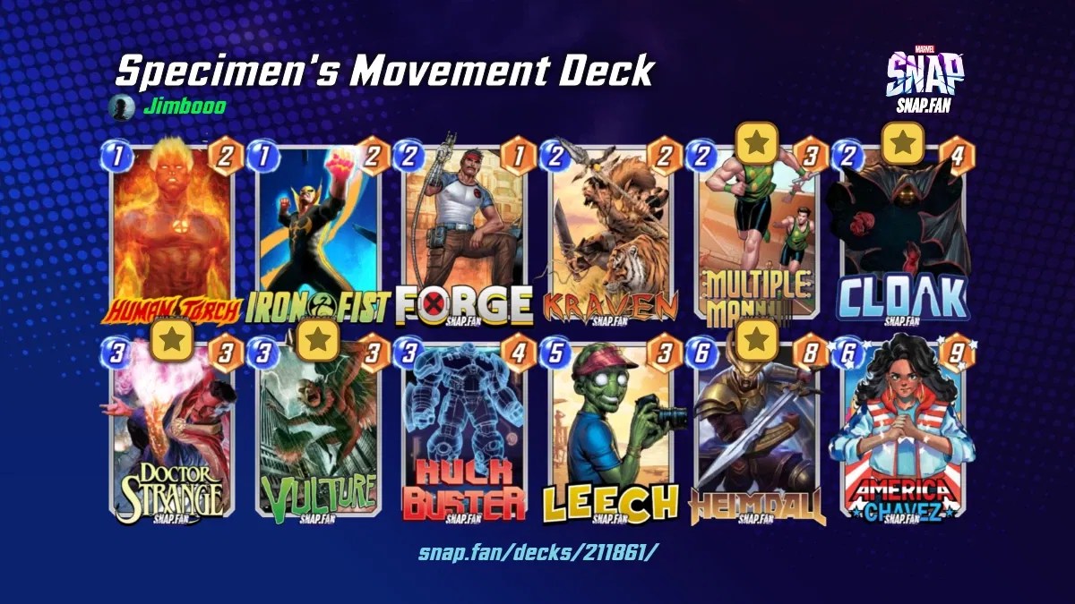 Specimen's Movement Deck by Jimbooo Marvel Snap Decks snap.fan
