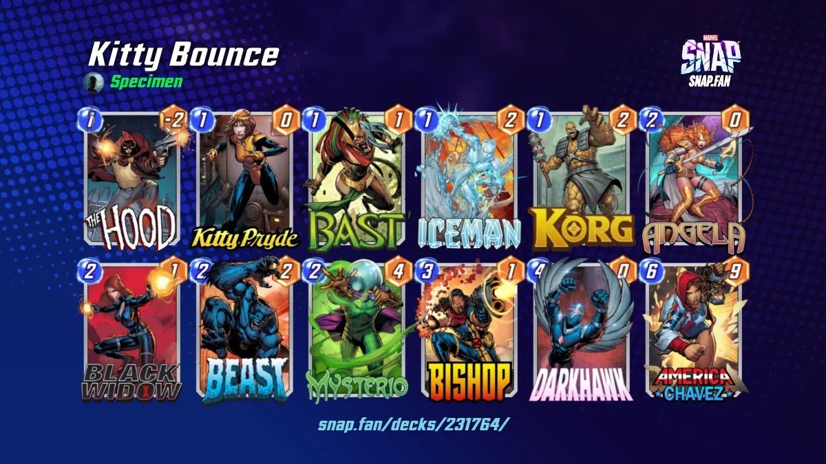 Kitty Bounce by Specimen Marvel Snap Decks snap.fan