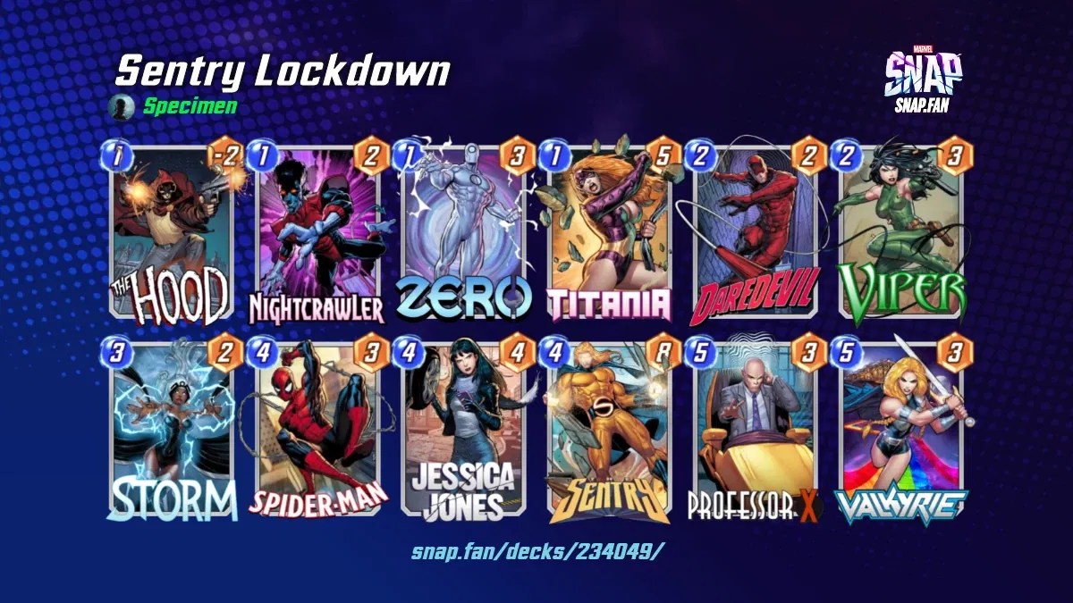 Sentry Lockdown by Specimen Marvel Snap Decks snap.fan