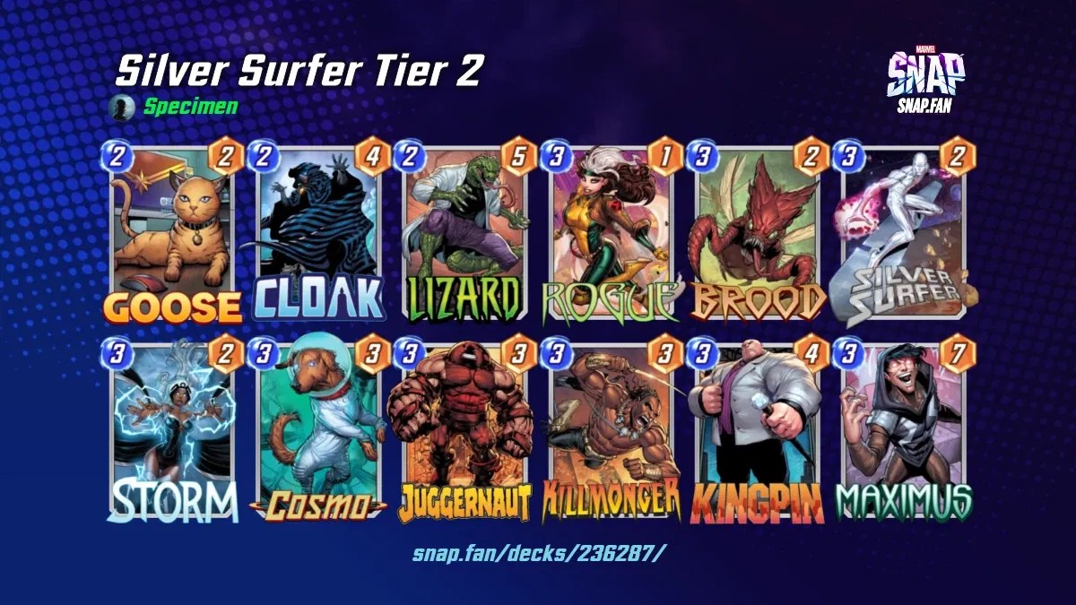 Silver Surfer Tier 2 by Specimen Marvel Snap Decks snap.fan