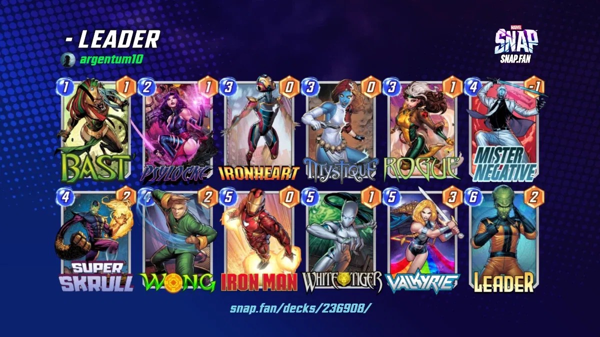  LEADER by argentum10 Marvel Snap Decks snap.fan