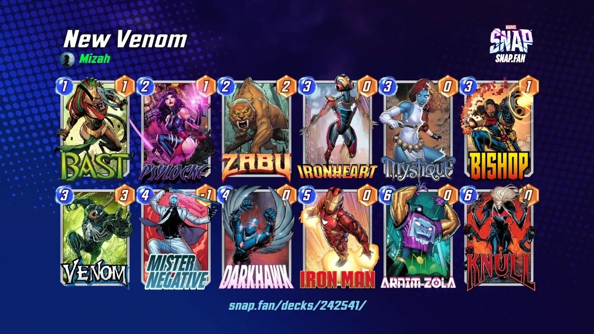 New Venom by Mizah Marvel Snap Decks snap.fan