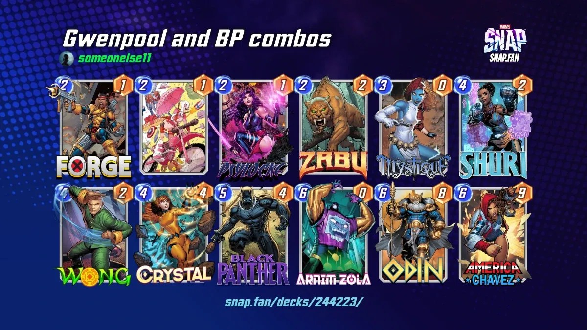 Gwenpool and BP combos by someonelse11 Marvel Snap Decks snap.fan