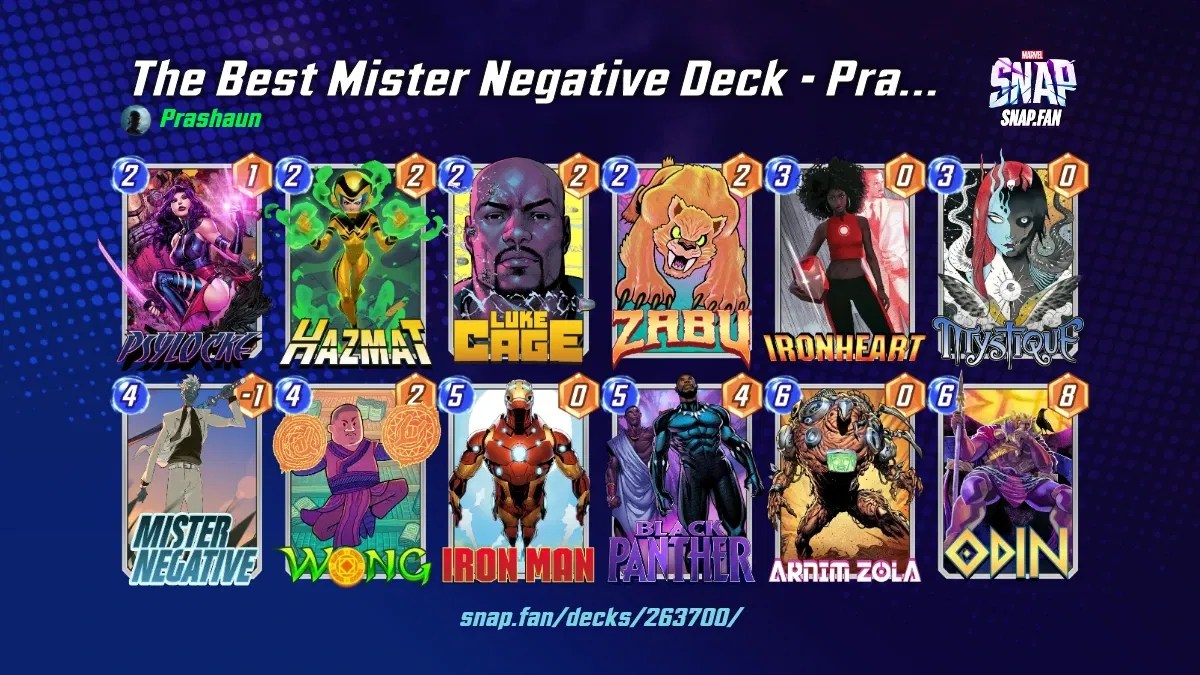 The Best Mister Negative Deck Prashaun YT by Prashaun Marvel Snap