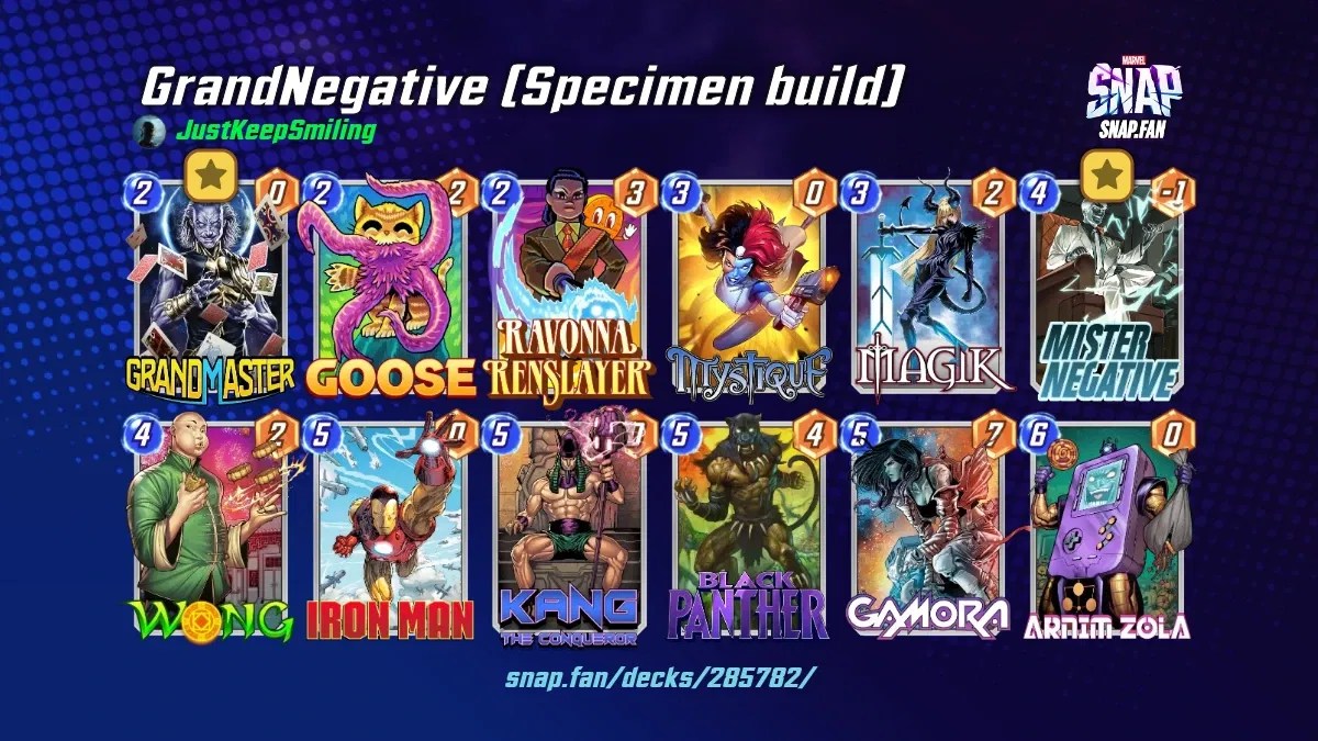 GrandNegative (Specimen build) by JustKeepSmiling Marvel Snap Decks