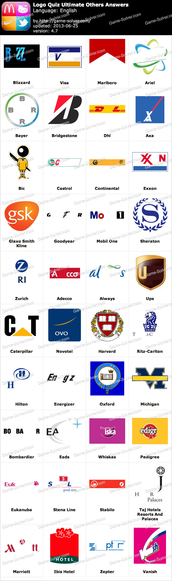 Brand Of Makeup Cosmetics Logo Quiz Makeup Vidalondon