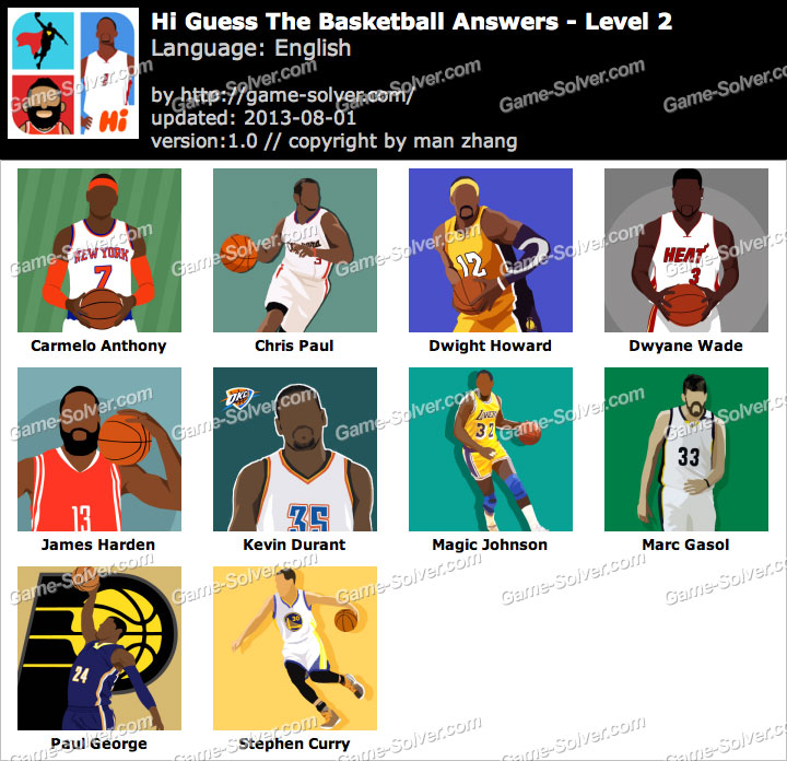 Hi Guess the Basketball Level 2 • Game Solver