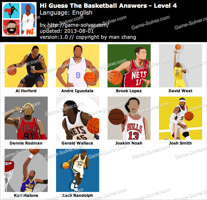 Hi Guess the Basketball Level 4 • Game Solver