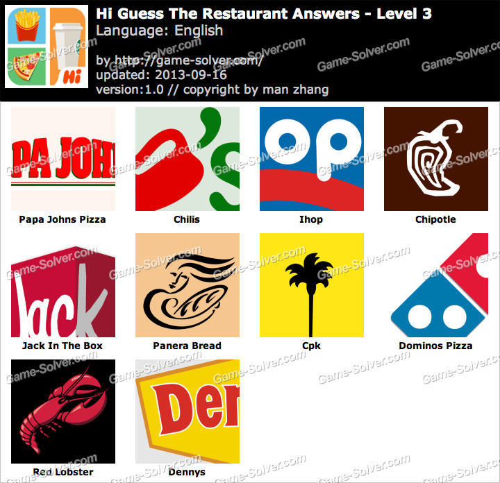 Guess The Restaurant Answers Level 1