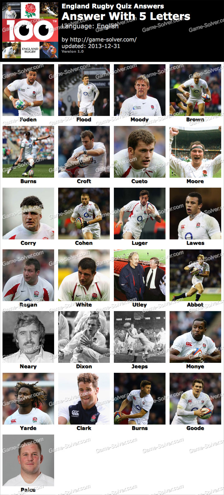 England Rugby Quiz 5 Letters • Game Solver