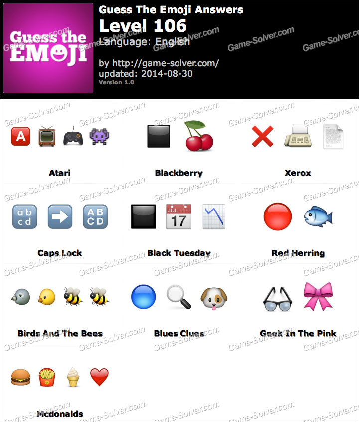 Guess the Emoji Level 106 • Game Solver