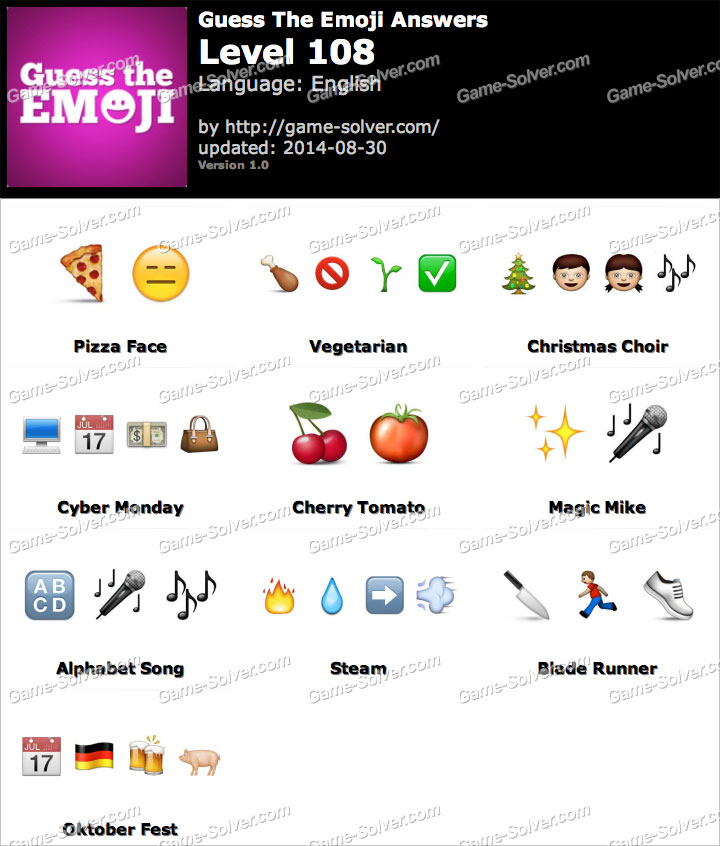 Guess the Emoji Level 108 Game Solver