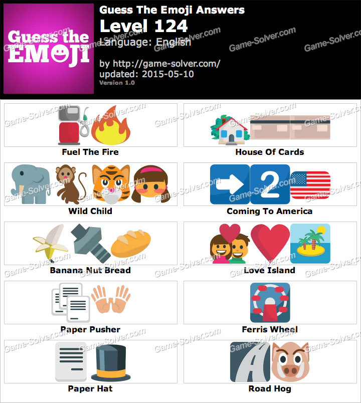 Guess the Emoji Level 124 Game Solver