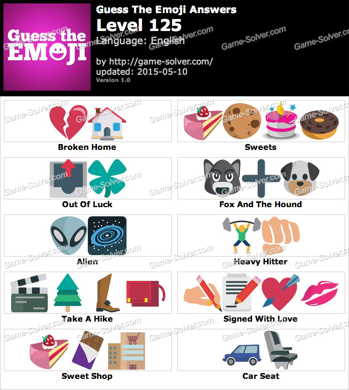Guess the Emoji Level 125 • Game Solver