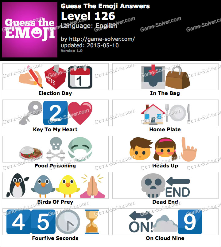 Guess the Emoji Level 126 • Game Solver