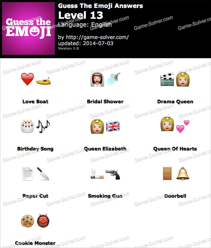 Guess The Emoji Level 13 Answers 2025
