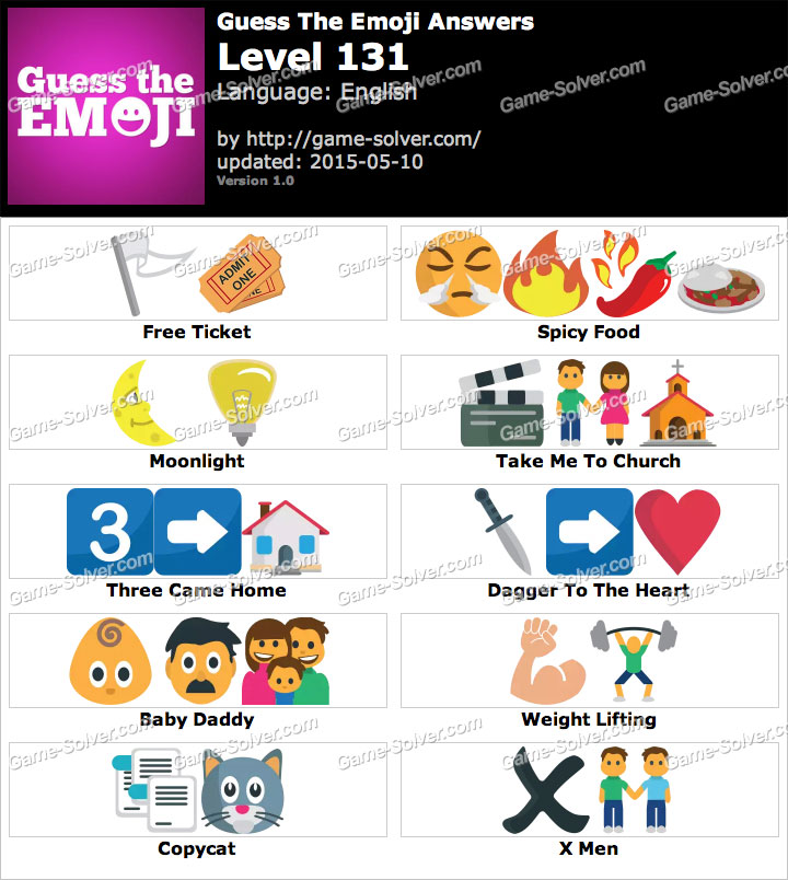Guess the Emoji Level 131 Game Solver