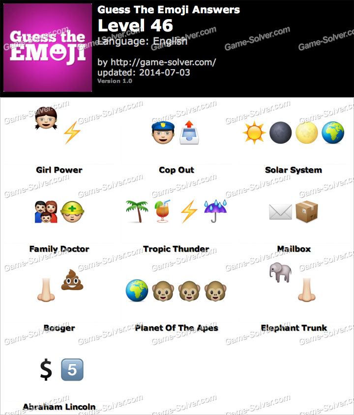 Guess the Emoji Level 46 Game Solver