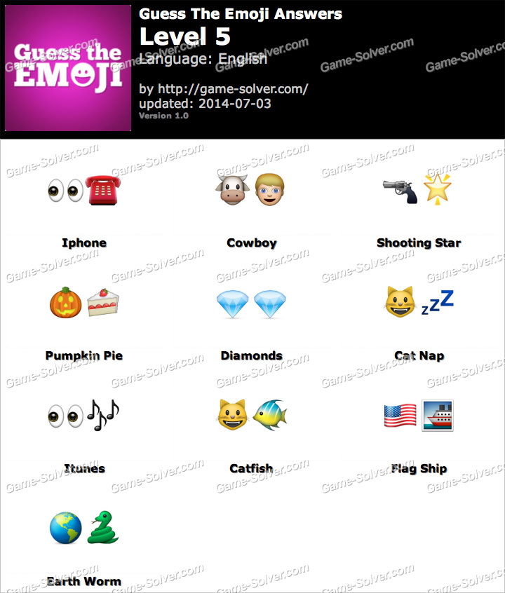Guess the Emoji Level 5 - Game Solver