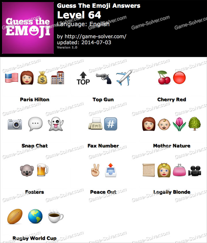 Guess the Emoji Level 64 Game Solver