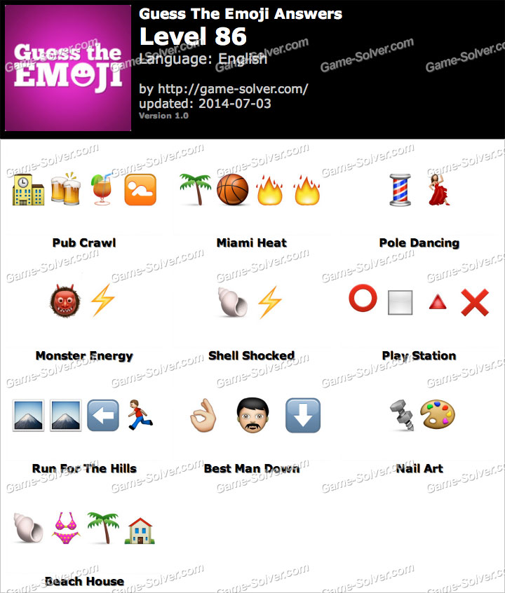 Guess the Emoji Level 86 Game Solver