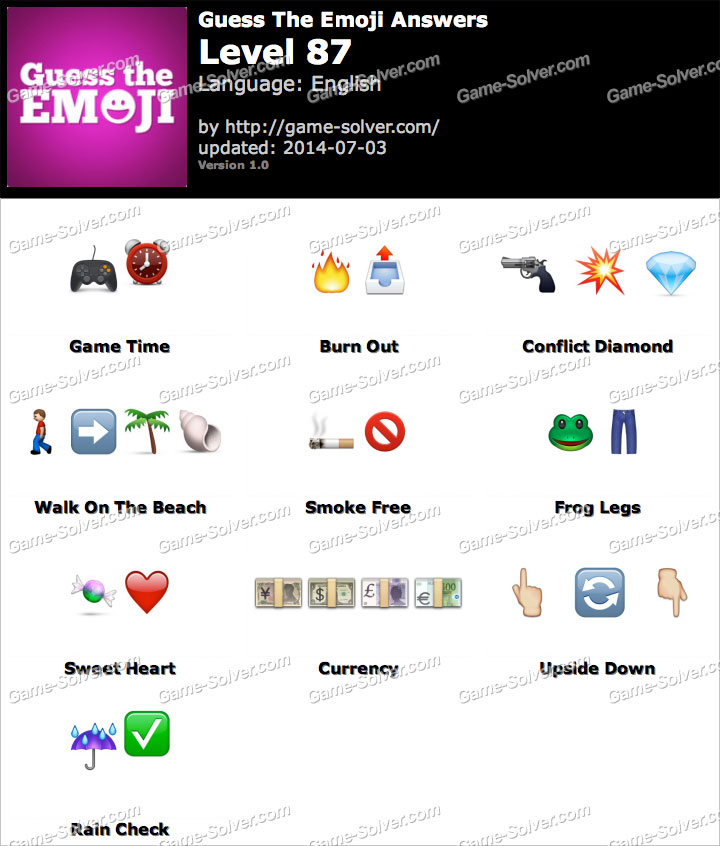 Guess the Emoji Level 87 Game Solver